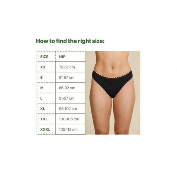 AllMatters menstruāciju biksītes